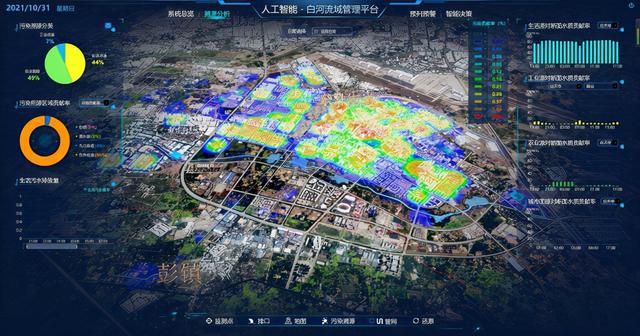 成都試點國內首套人工智能流域管理系統，污染物溯源最快僅需半小時